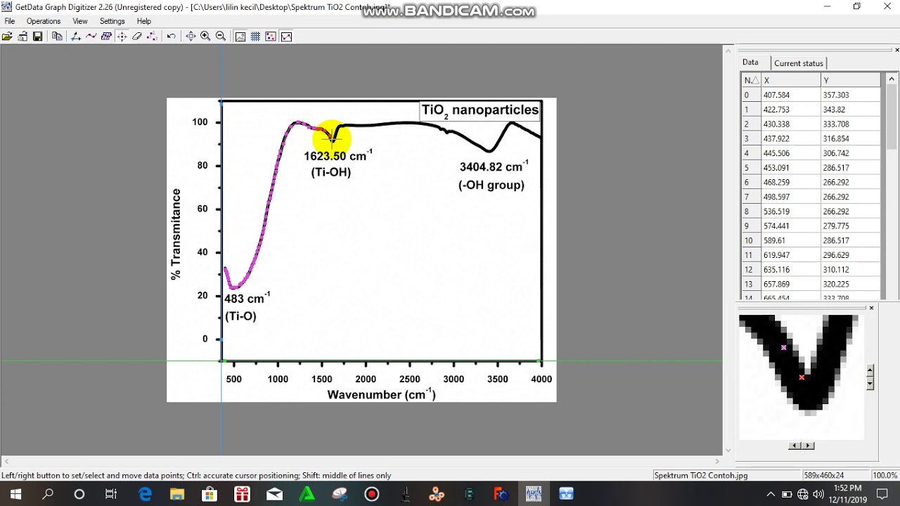 Tutorial GetData Graph Digitizer TiO2 #Dessy