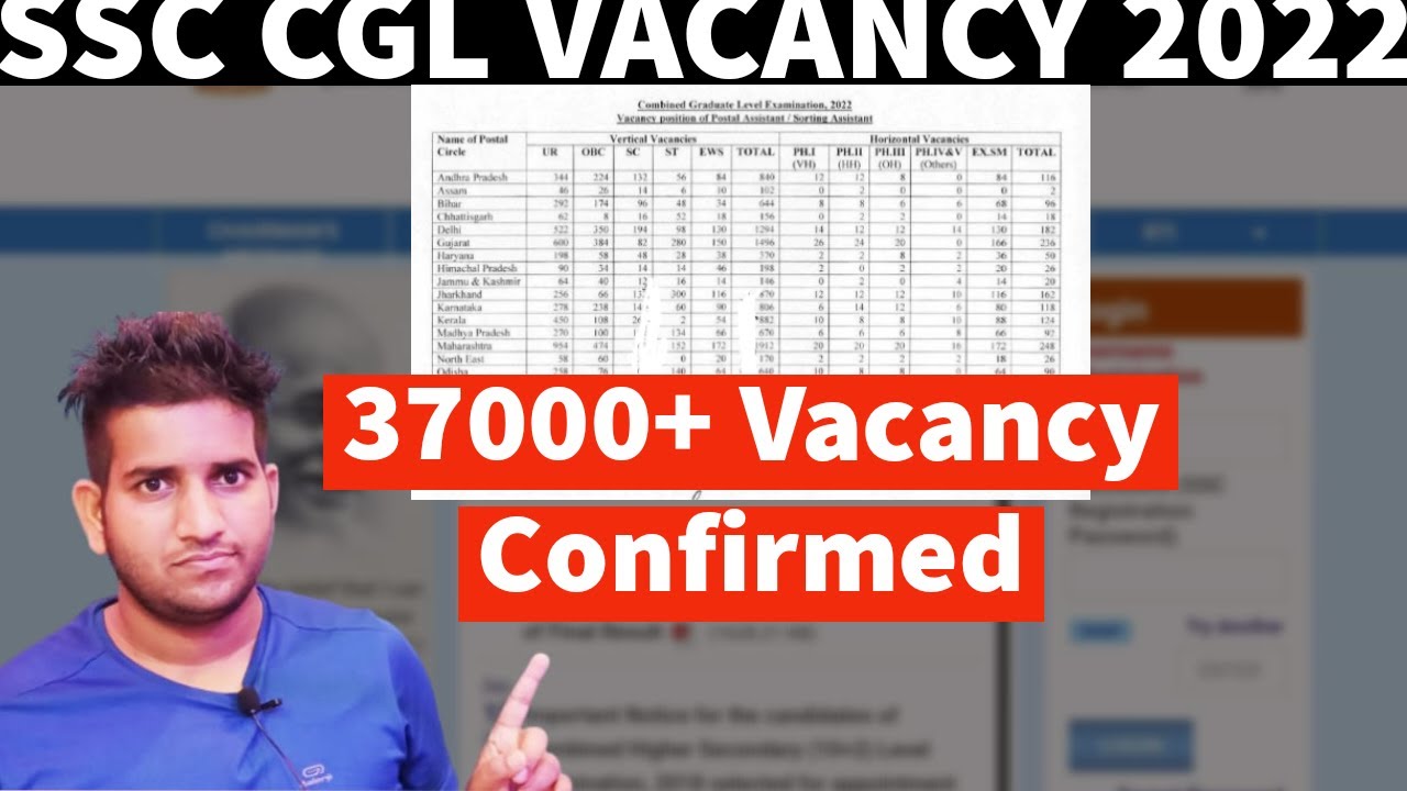 SSC CGL Exam 2022 || 37000+ Vacancy Confirmed || SSC CGL Pre Cut Off 2022