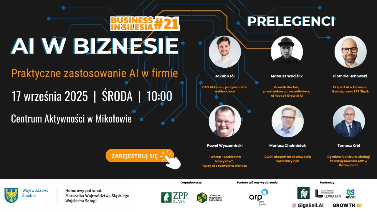 AI W BIZNESIE - Praktyczne zastosowanie AI w firmie - BiS#21