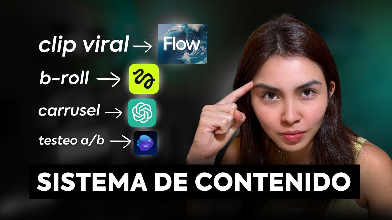 Cómo usar Inteligencia Artificial para Crear contenido (sin experiencia necesaria)