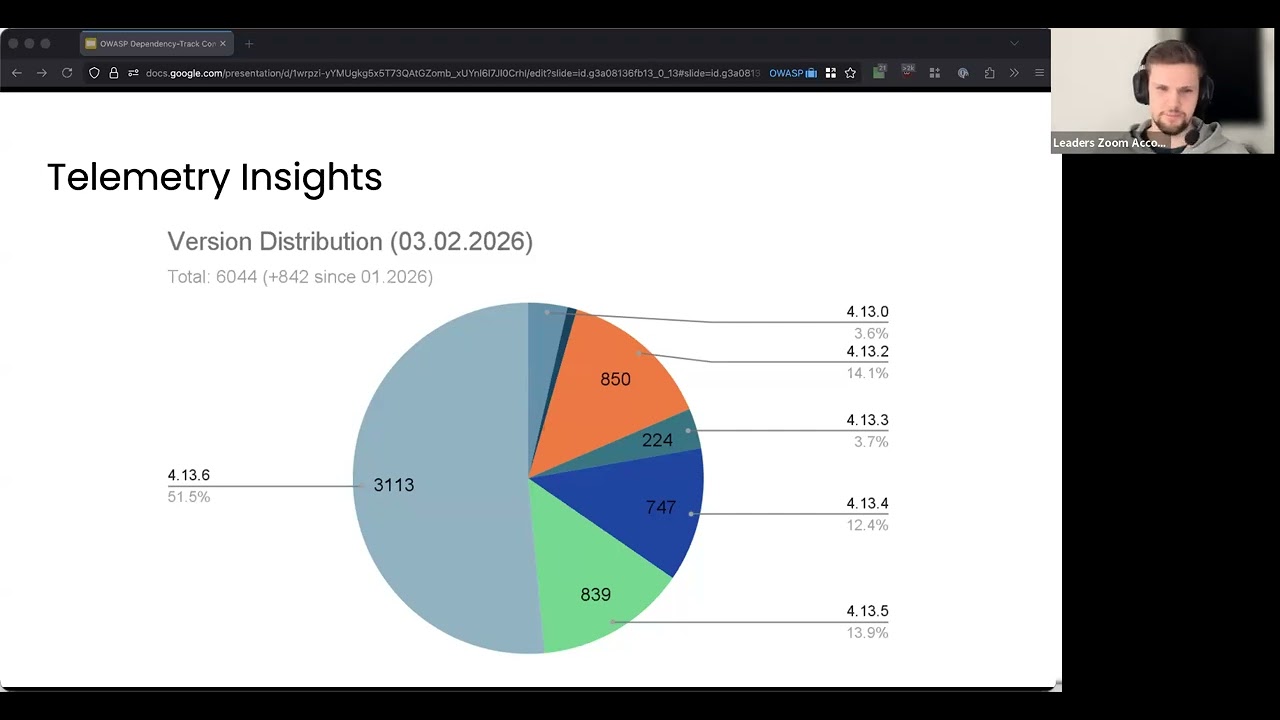 Dependency-Track Community Meeting (2026-02-04)