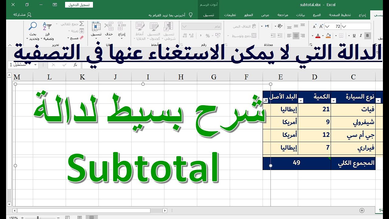 شرح دالة المجموع الفرعي subtotal  بالتفصيل مع أمثلة.