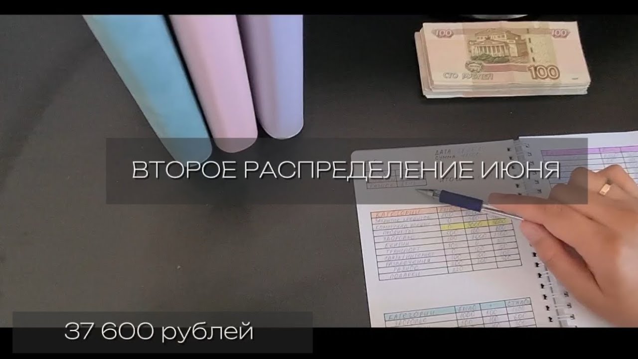 #3. Распределение семейного бюджета | ВТОРОЕ РАСПРЕДЕЛЕНИЕ ИЮНЯ
