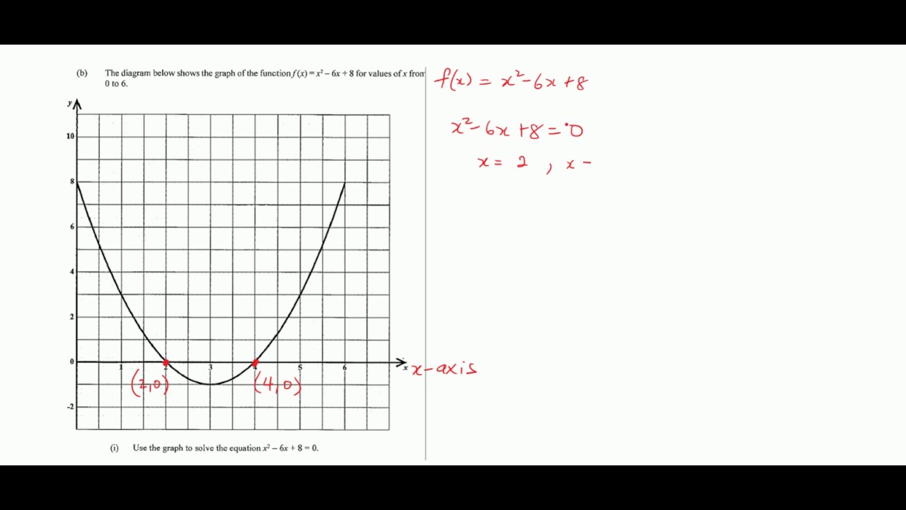 CSEC Maths - January 2017 Question 9