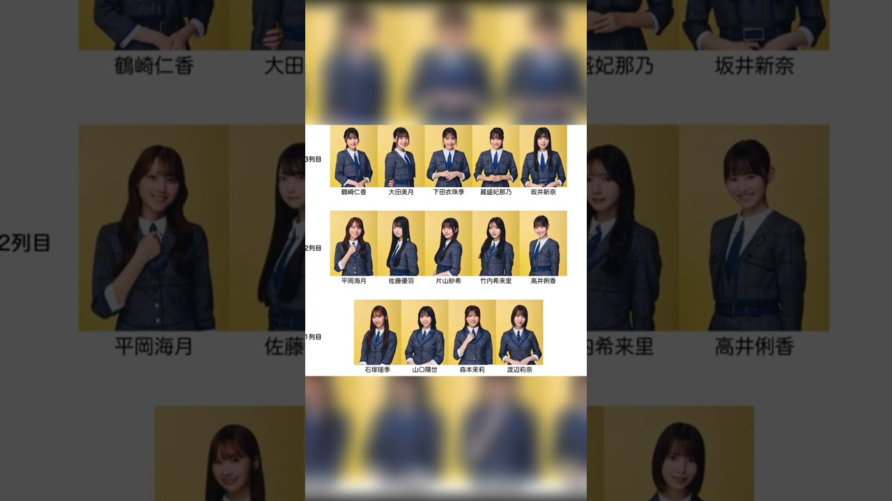 【日向坂46】ひらがなひなた選抜予想！