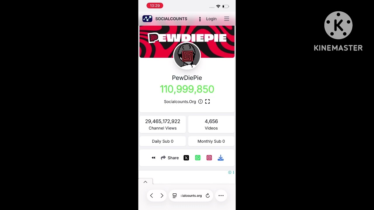 PewDiePie is about to rehitting 111 million subscribers! Again?