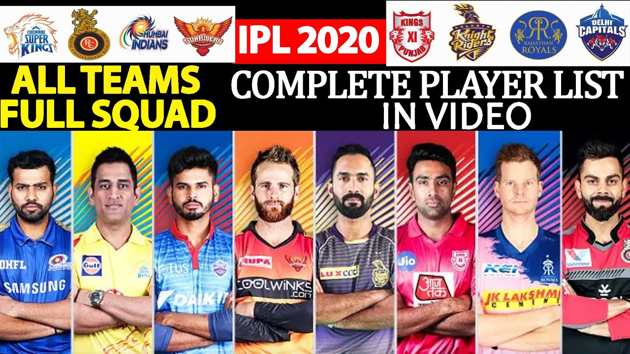 IPL 2020 All Teams Squads | KKR, CSK, MI, DC, SRH, RCB, KXIP, RR