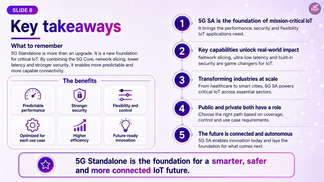 Как 5G Standalone используется в критически важных IoT-решениях