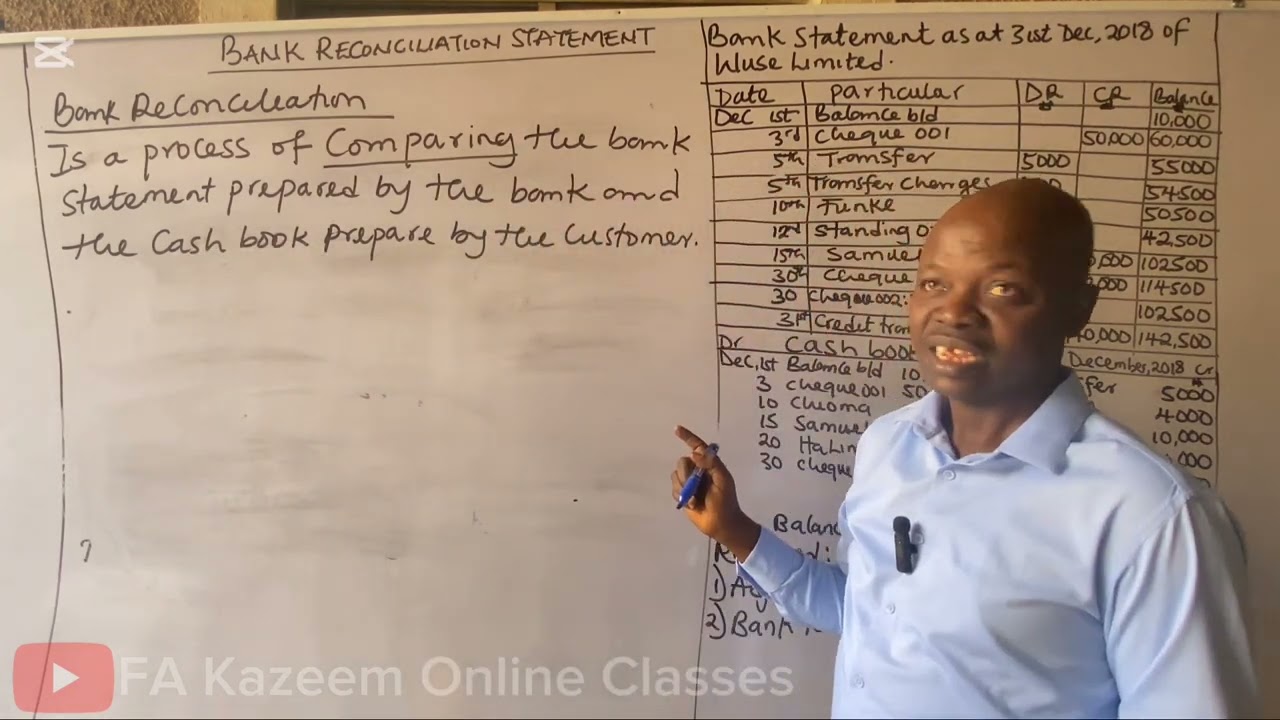 Bank Reconciliation Statement #finance #financeandaccounting #bankreconciliationstatement