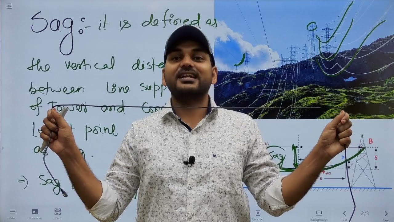 #T&D I Sag in Transmission Line I Unit-5 I 4th Sem EE I  Engineers Group I Diploma semester class