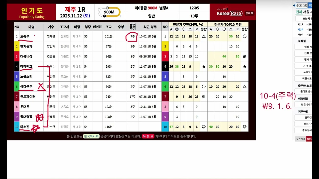 11월 22일 토요경주 풀이방송 1부