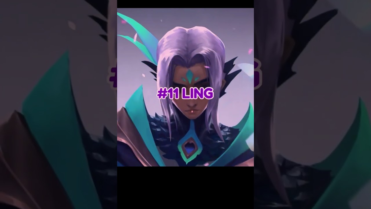 Top 15 Best Heroes For Solo Rank Push In MLBB S35 #mlbb