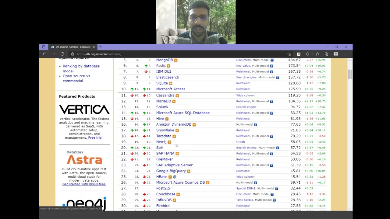 Popular DBMS Ranking by DB-engines