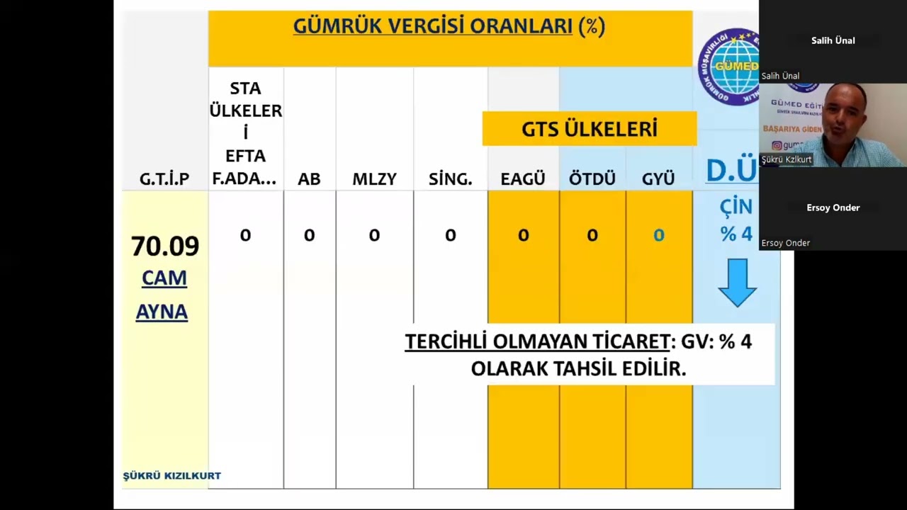 MENŞE İSPAT BELGELERİ -2023 - EĞİTMEN - ŞÜKRÜ KIZILKURT