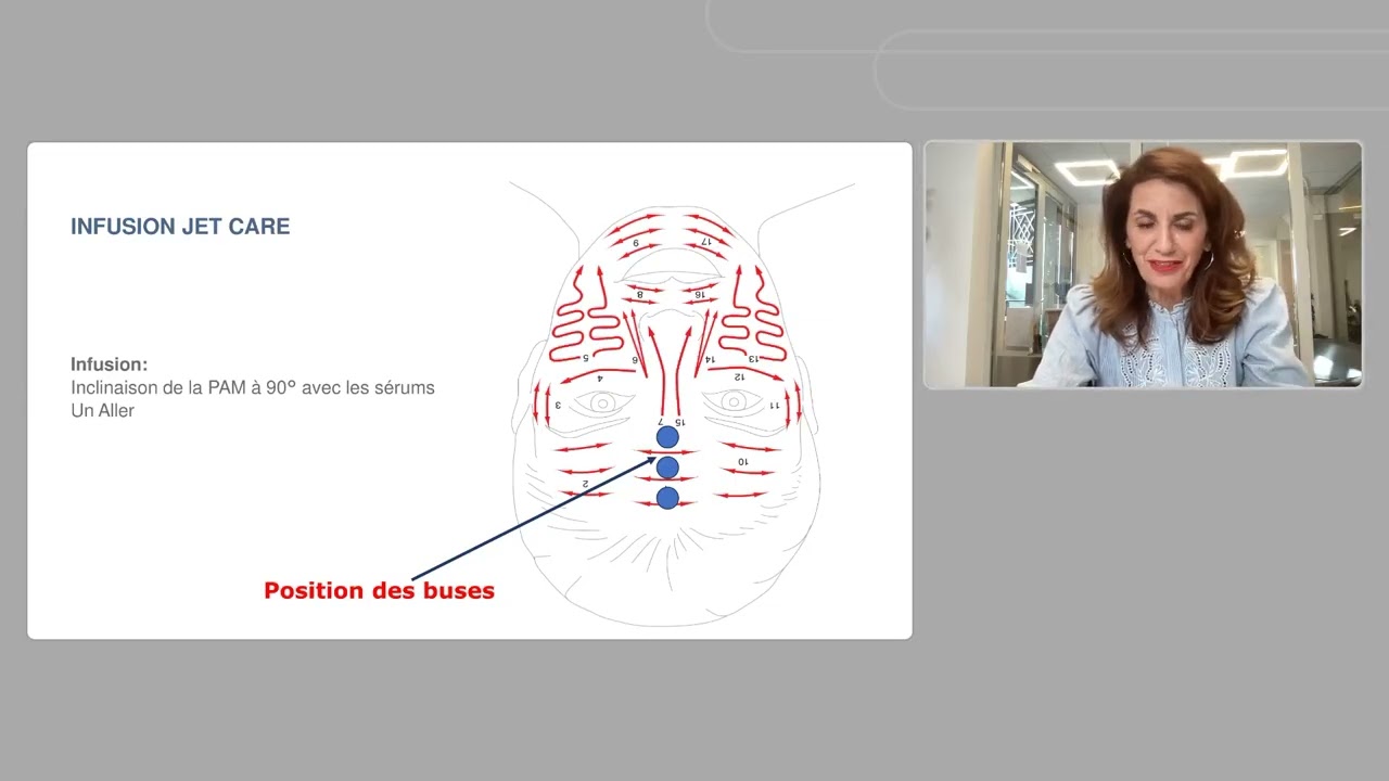 Comment exploiter pleinement le potentiel de la gamme JetCare ?