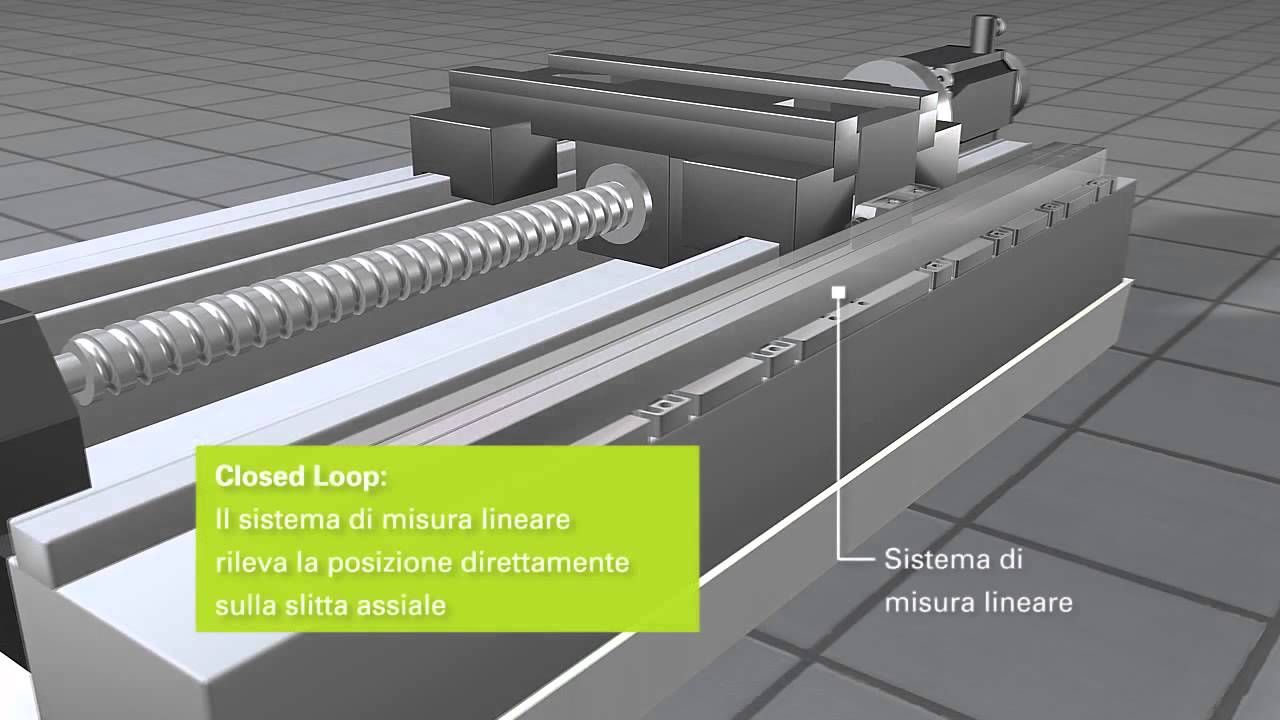 HEIDENHAIN rilevamento diretto della posizione con sistemi di misura lineari