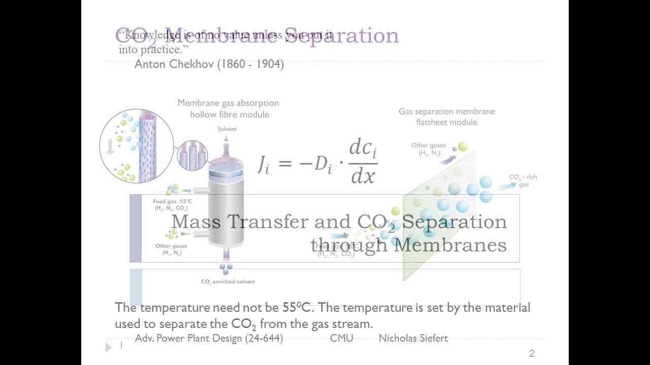 Lecture#6: Intro to CO2 Separation Membranes