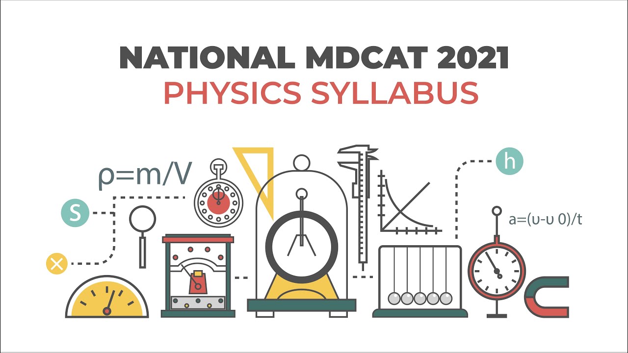 National MDCAT 2021 Physics Syllabus
