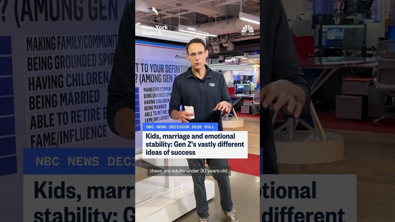 Kids, marriage and emotional stability: Gen Z's vastly different ideas of success