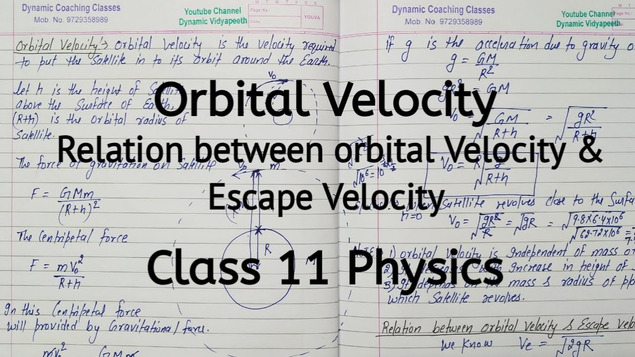 Orbital Velocity | Chapter 7 | Gravitation | Class 11 Physics