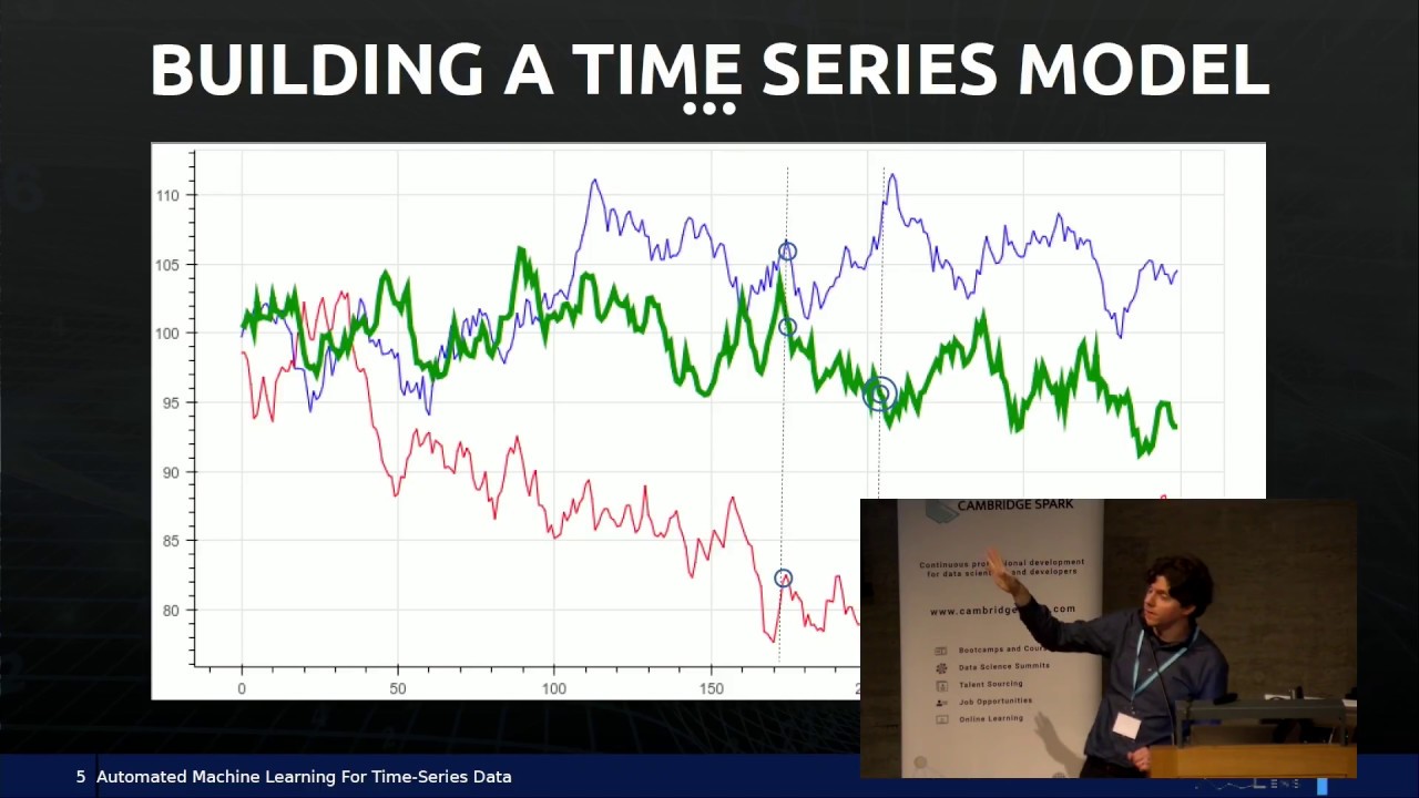 Automated feature extraction and selection for challenging time-series prediction problems