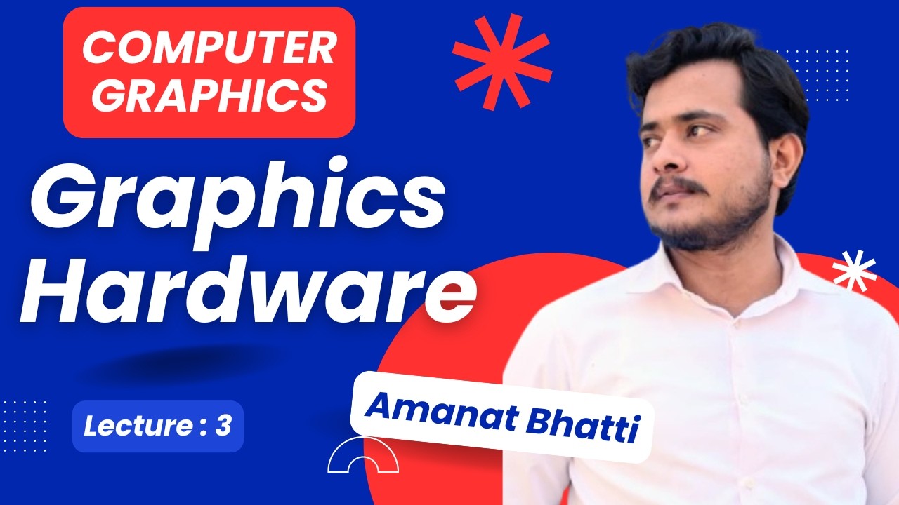Graphics Hardware | CPU vs GPU | VRAM and Frame Buffer Explained in Urdu/Hindi