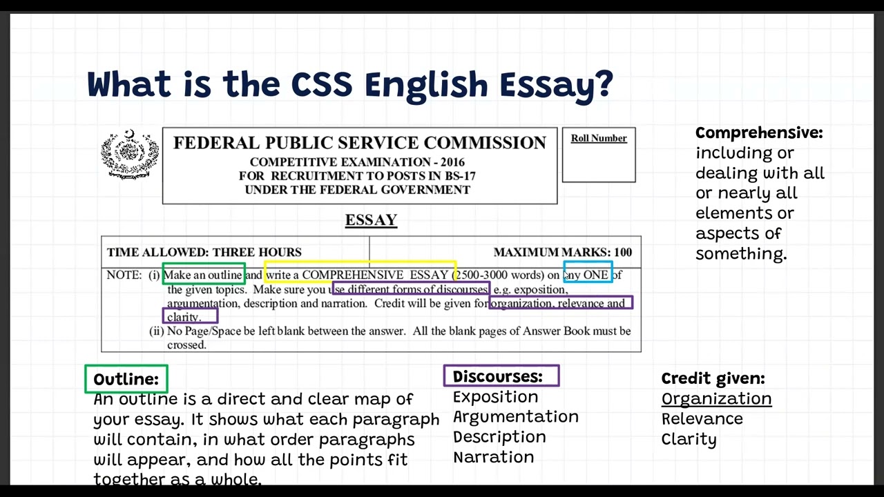 CSS English Essay| Mahrukh Malik- PAS | 7th Position, CSS 2023
