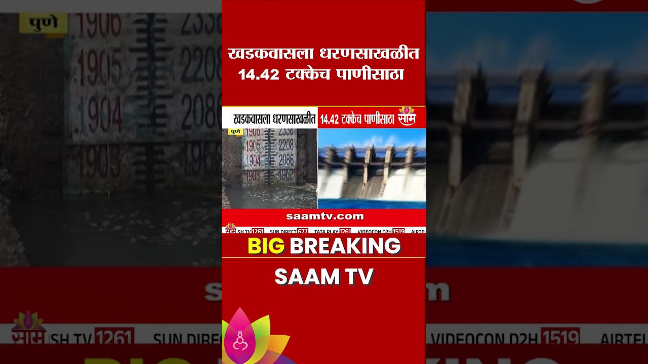 पुण्यावर जलसंकटाचं सावट! खडकवासला धरणानं तळ गाठलं | Pune Water Crisis