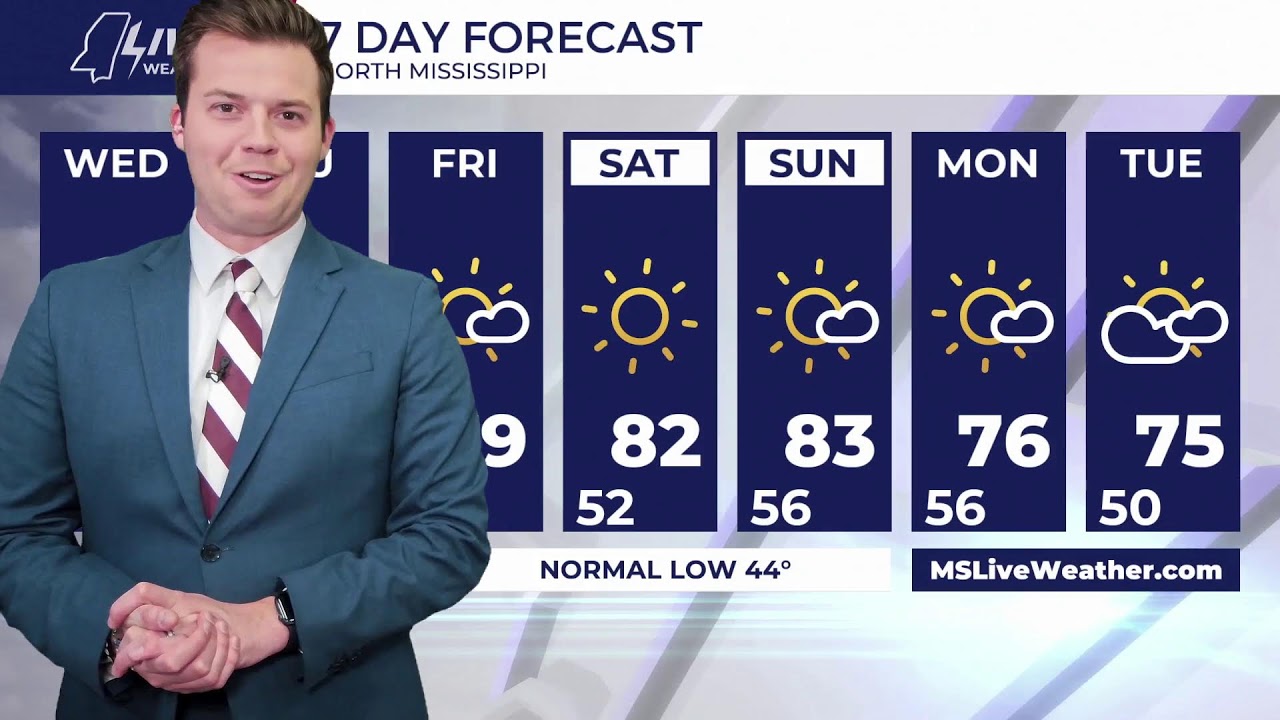 LIVE at 10: Gabe has some good news for our temperatures the rest of this week