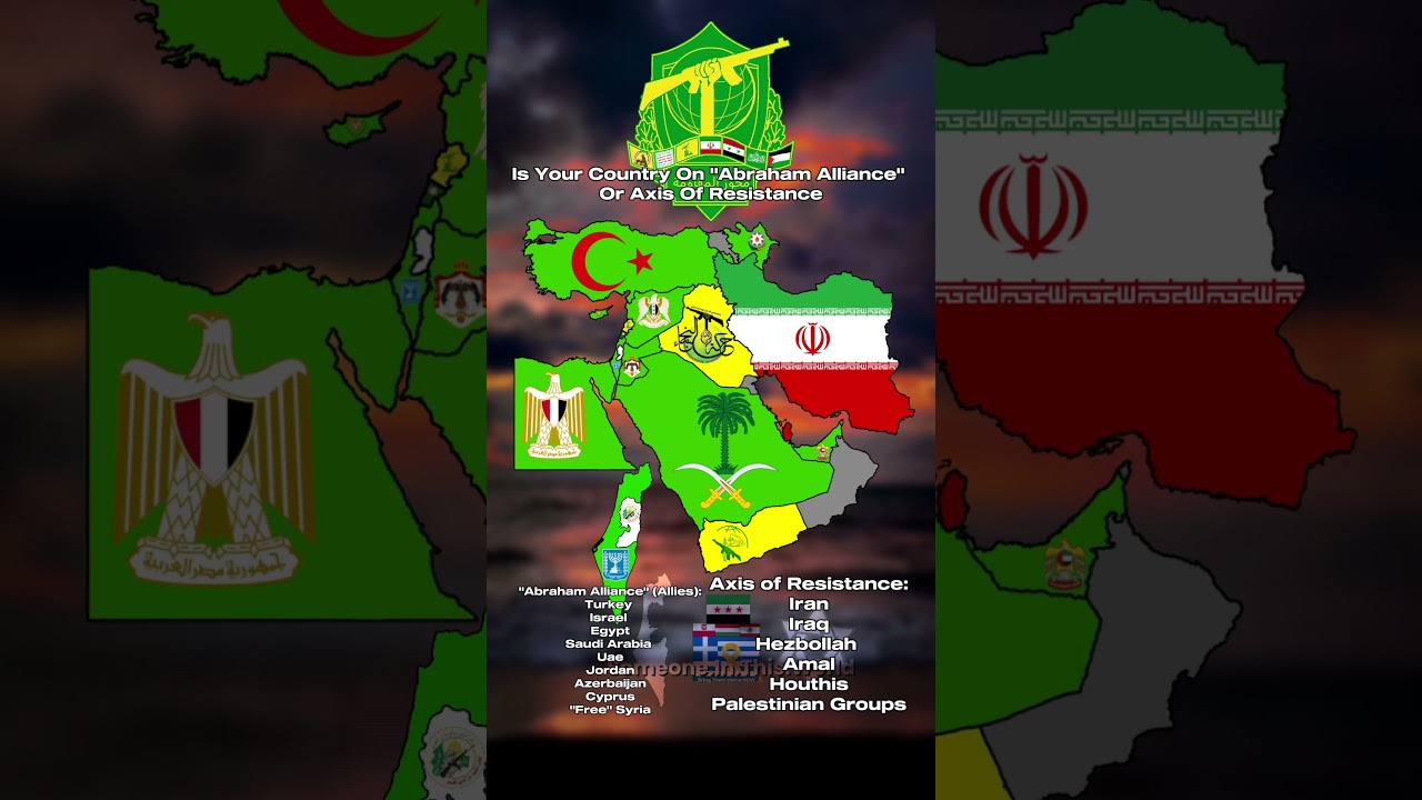Is Your Country On 