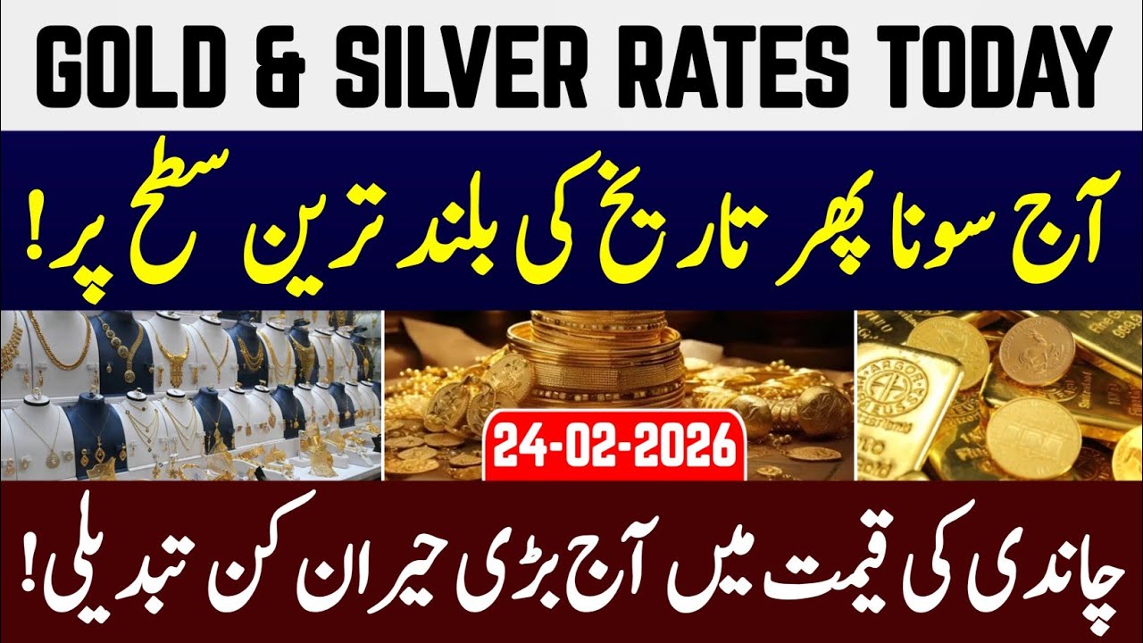 Gold & Silver Prices Today in Pakistan | 24 February 2026 Gold Rate Update & Market Prediction