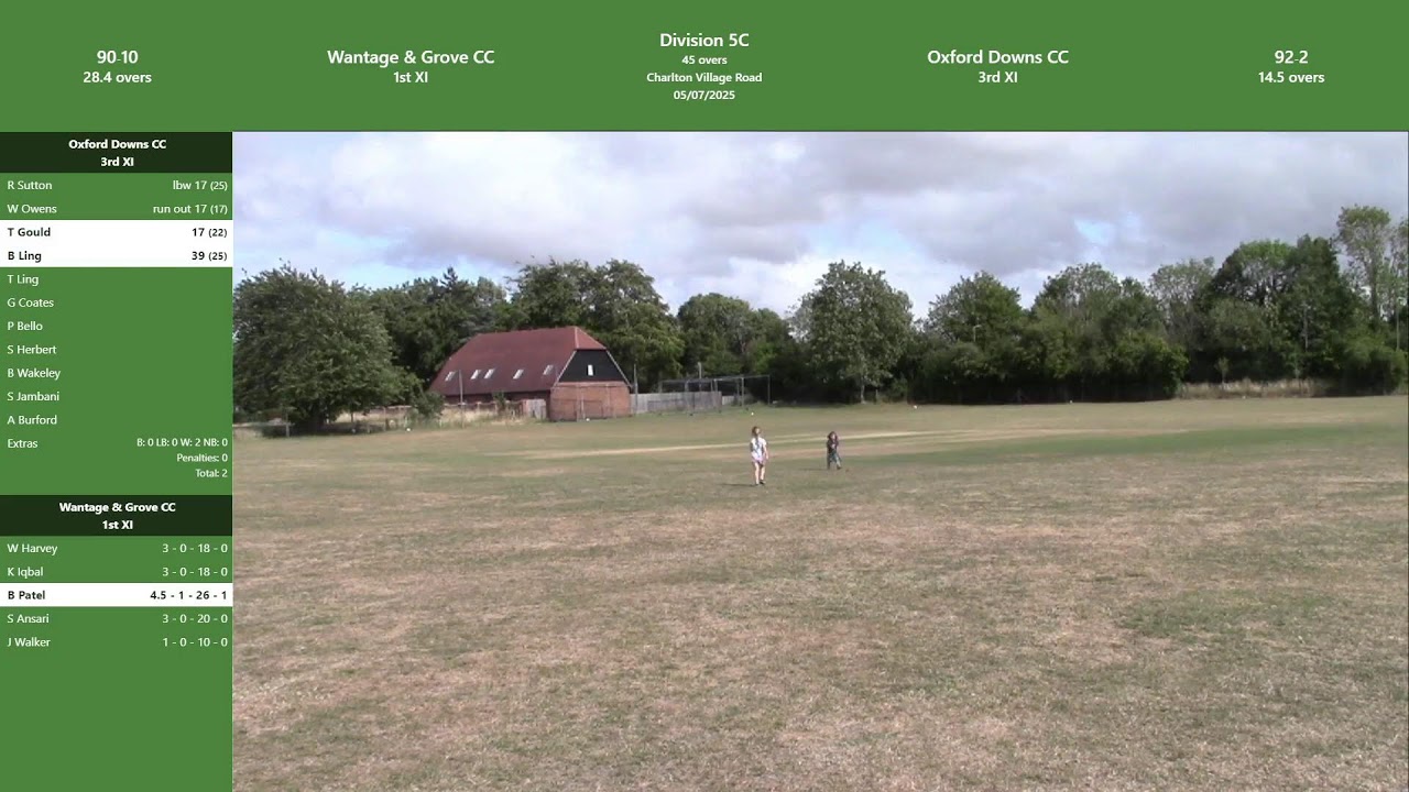 Wantage and Grove CC 1s vs Oxford Downs CC 3s