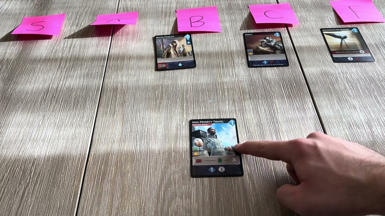 Dune Imperium 1-4 Cost Cards Tier List