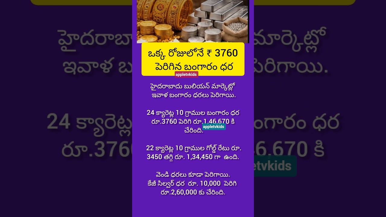 Gold Price Surges ₹3,760 in a Single Day |#ఒక్క రోజులోనే ₹3760 పెరిగిన బంగారం ధర#appletvkids