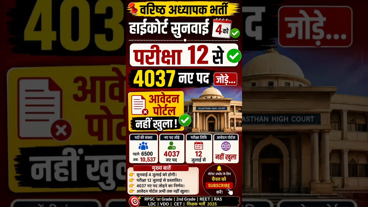 RPSC 2nd Grade Recruitment 2025 Big News | High Court Hearing July 4 | 4,037 New Posts | Applicat...