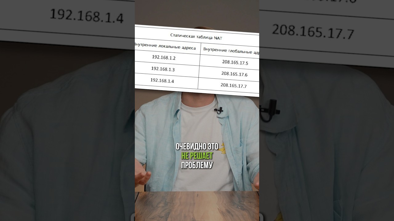 Статический NAT #nat #ipv #ipадреса #система #сисадмин #youtube #youtuber #shorts #шортс #subscribe