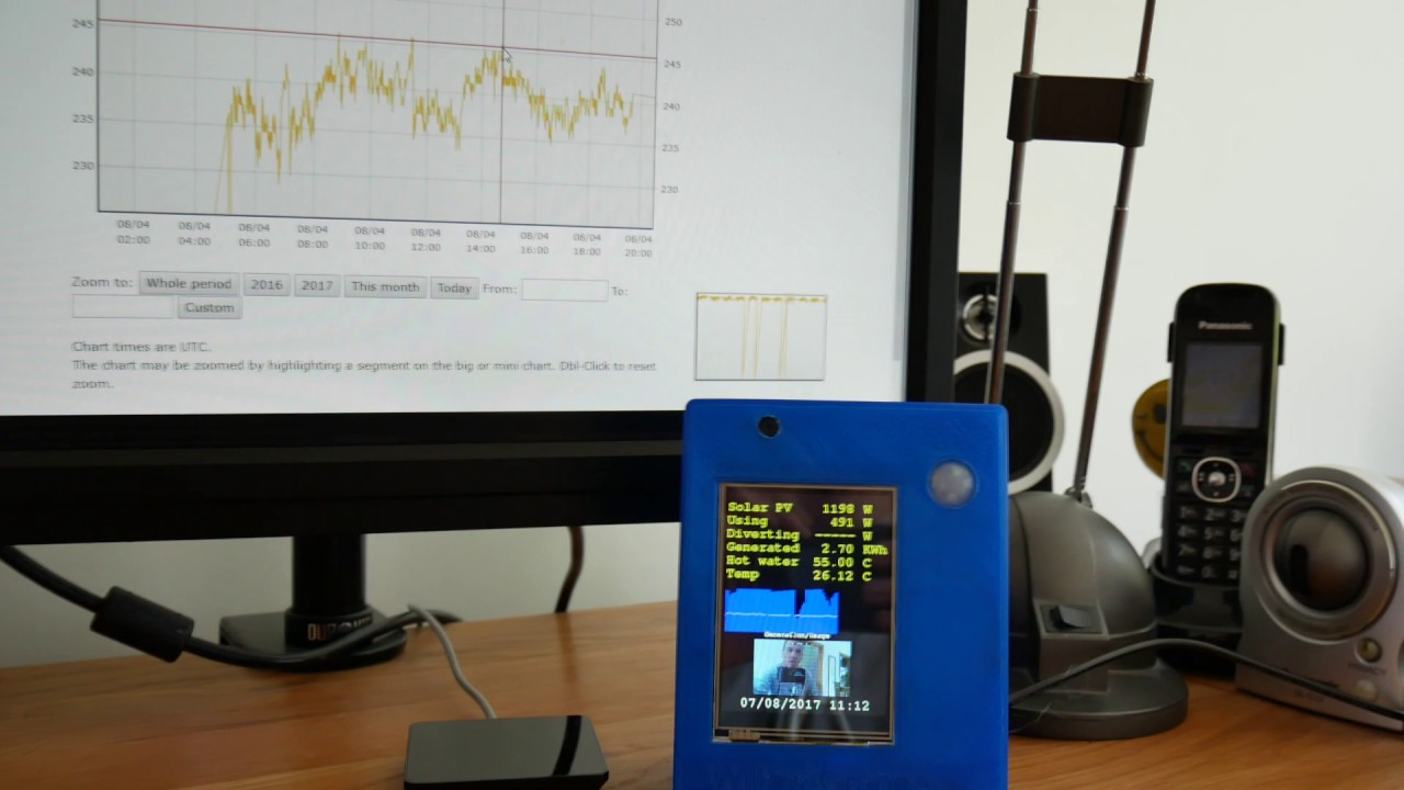Prototype home energy/security monitor