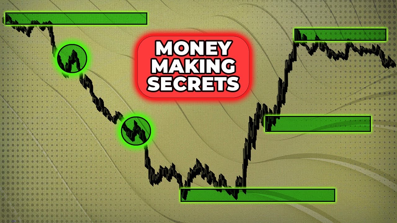 I Discovered The Secret To Trade Supply & Demand SUCCESFULLY!