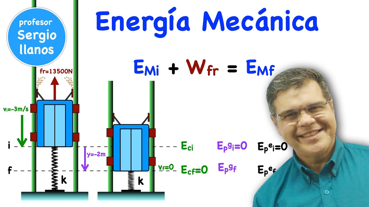 Energía Mecánica. Aplicación.