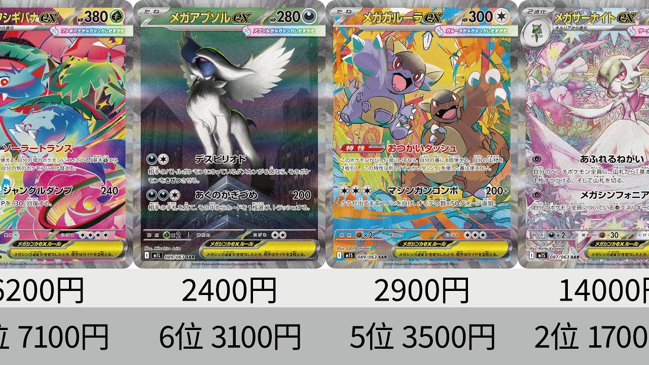 【ポケカ】メガアブソル＆メガガルーラ高騰！『メガブレイブ』『メガシンフォニア』最新相場ランキング！発売から3か月【Pok&eacute;mon cards】Mega Brave and Mega Symphonia