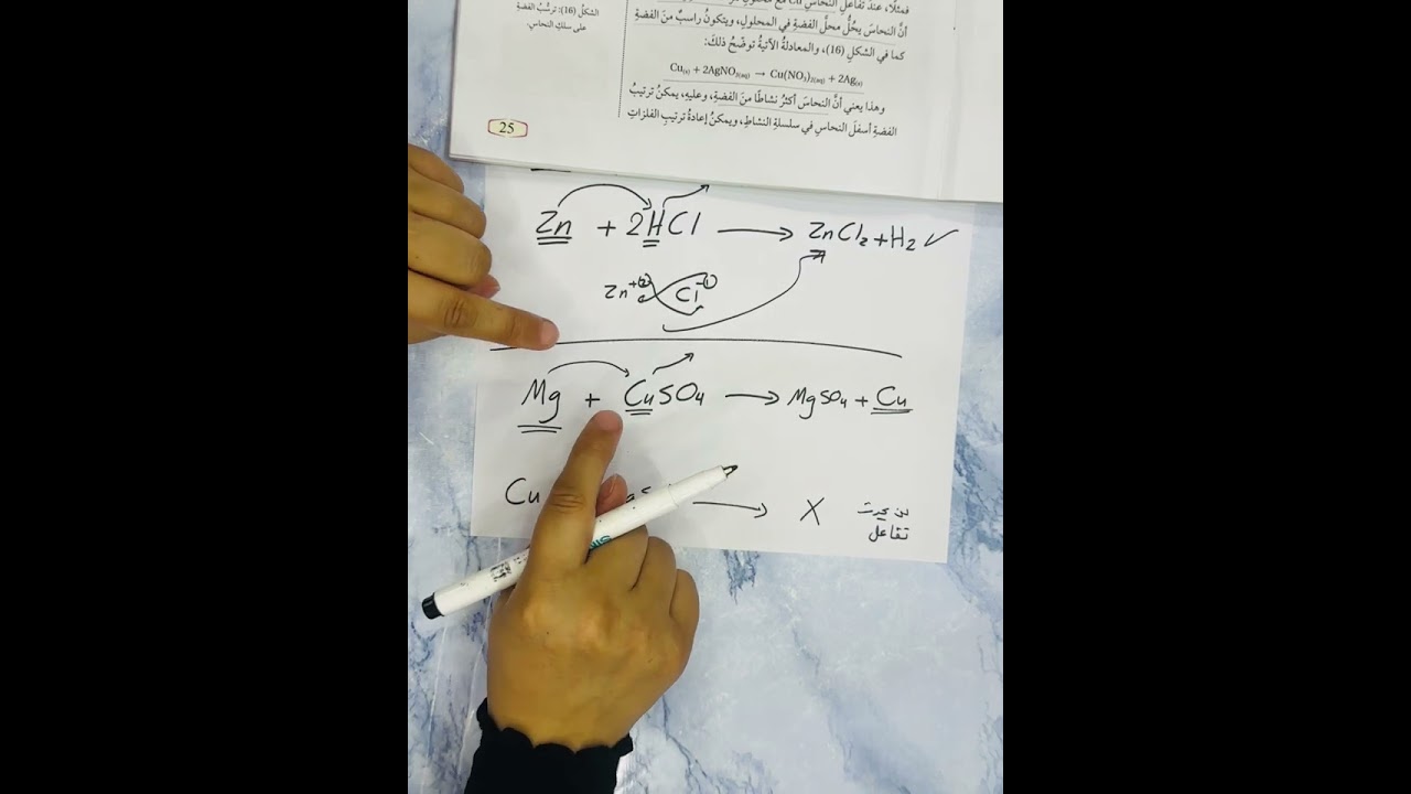الصف التاسع/الكيمياء/درس سلسلة النشاط الكيميائي وتآكل الفلزات ج(٢) - تفاعلات الإحلال - #الصف_التاسع