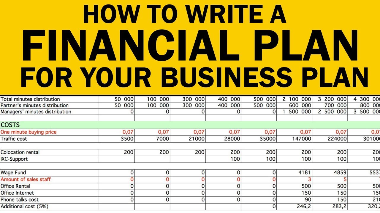 How to Write a Financial Plan for Your Business Plan in 2025