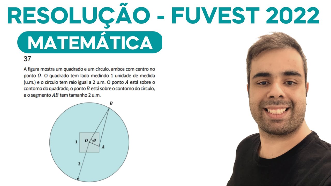 FUVEST 2022 - A figura mostra um quadrado e um círculo, ambos com centro no ponto O. O quadrado tem