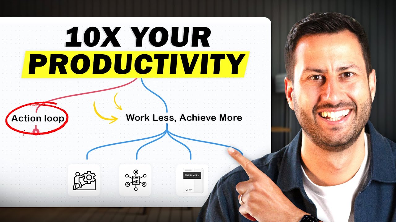 How to Build Systems (so your small business runs without you)