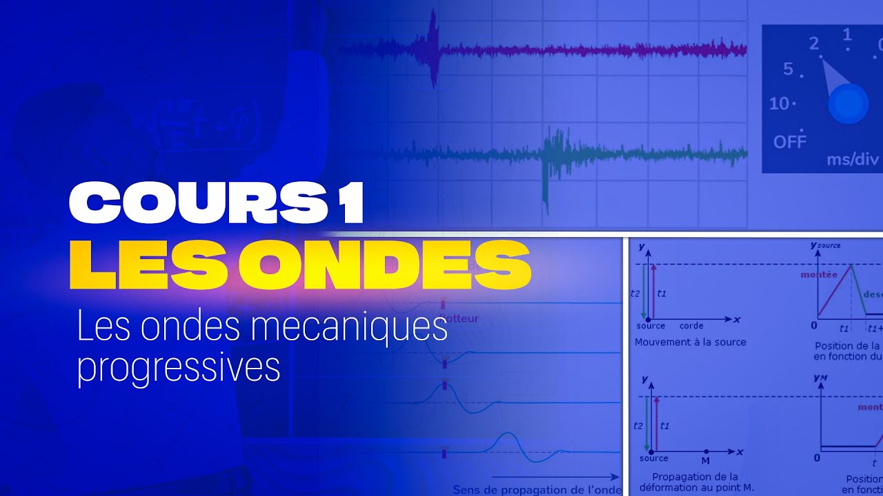 cours 1 : les ondes mécaniques progressives
