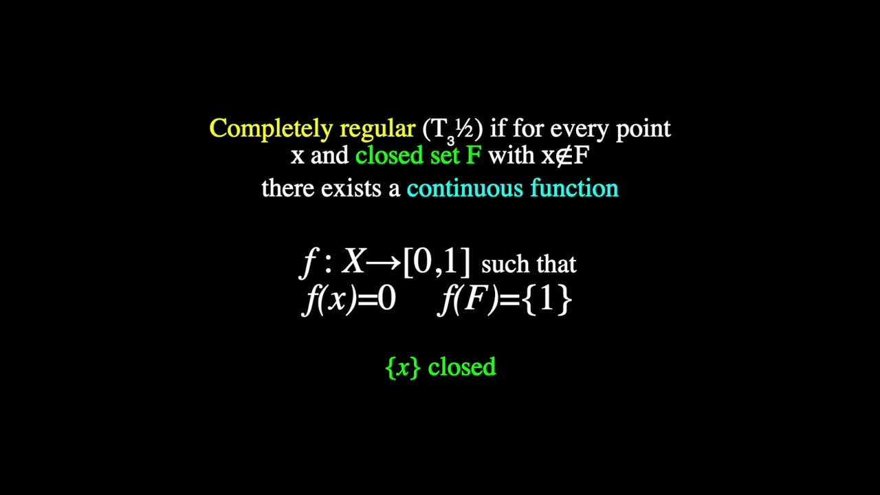 Topology - Regular, Completely Regular, Normal