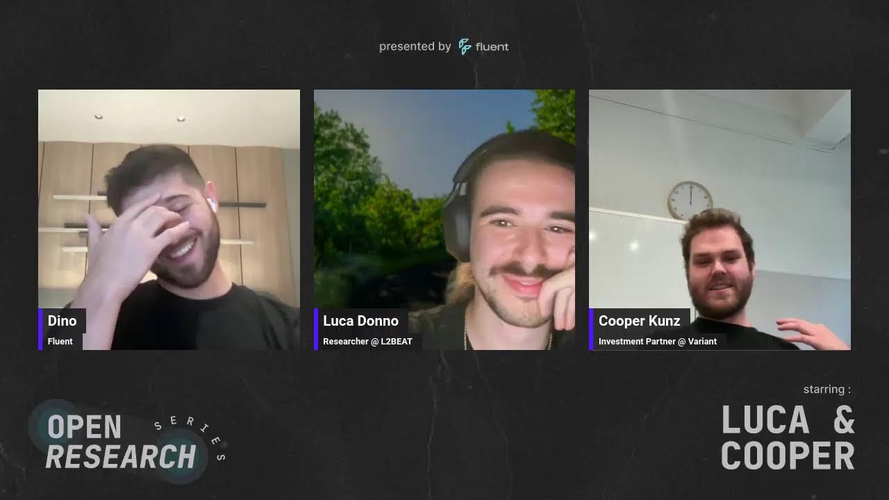 Exploring the State of ZK Rollups with Luca Donnoh and Cooper Kunz