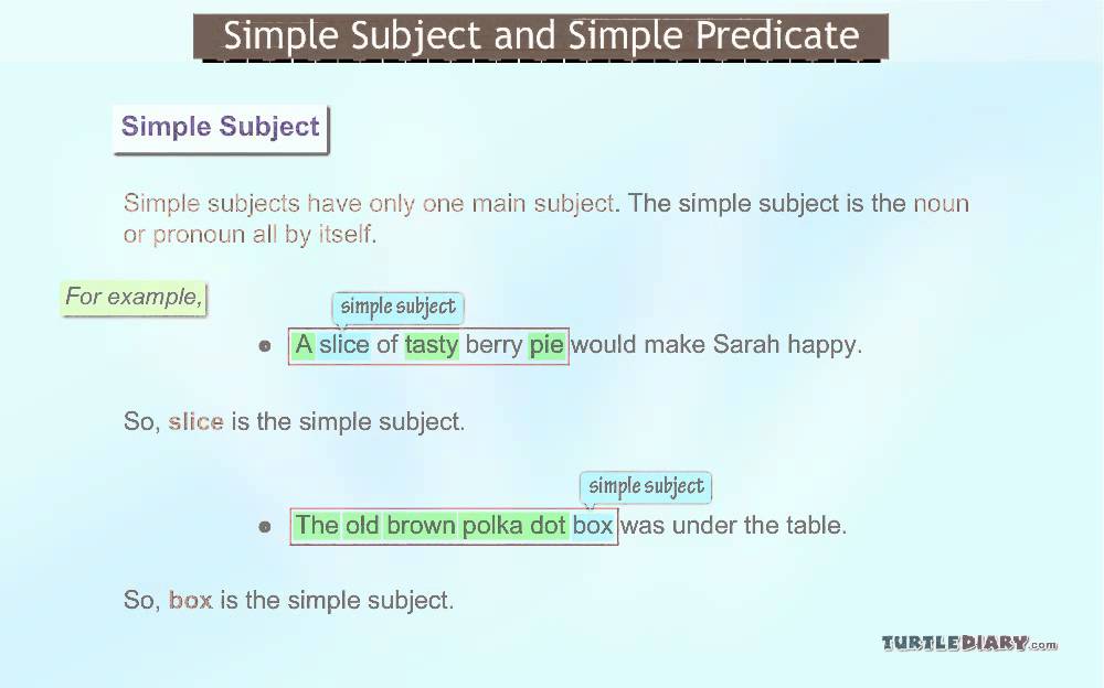 What are Simple Subjects & Simple Predicates? *Grammar for Kids*