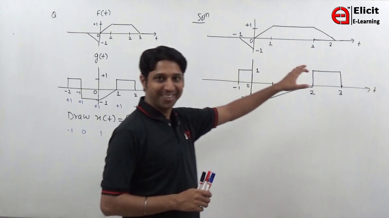 multiplication of two signals | signals and systems