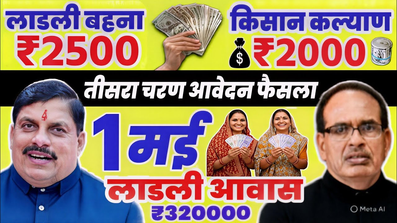 6 फरवरी मोहन यादव बड़ा फैसला | लाडली बहना खुशखबरी | तीसरा चरण , लाडली आवास , किसान कल्याण , MP news